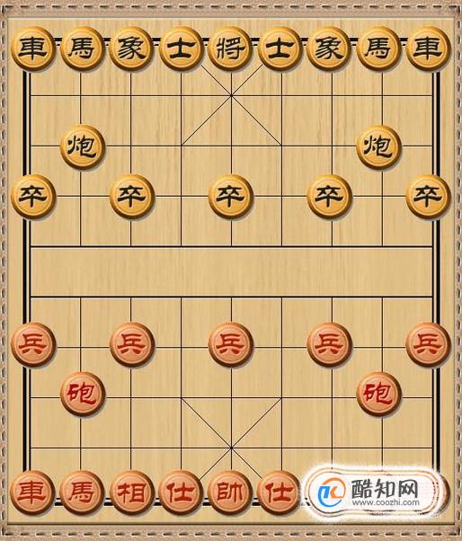 中国象棋的基本杀法——欢呼雀跃杀法