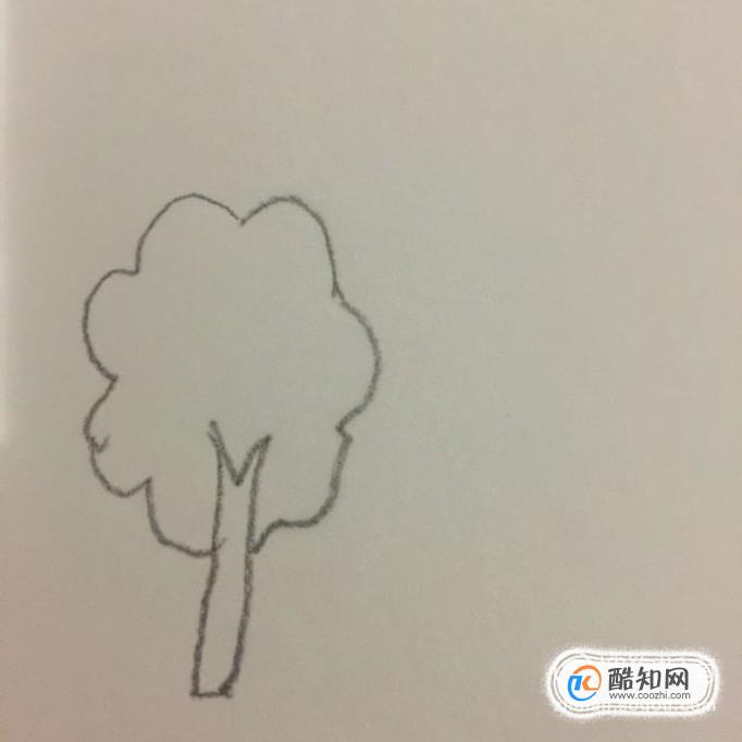 怎么画森林简笔画