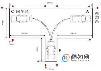 科二包括哪些内容