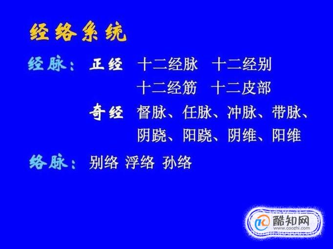 六个简单动作让你轻松疏通经络