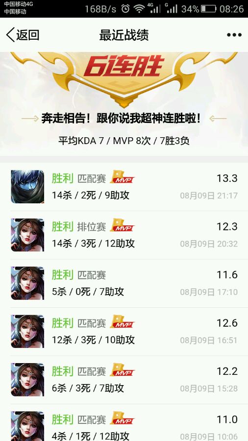 为什么我总玩不好王者荣耀貂蝉？你们用貂蝉最好的成绩是怎样的？