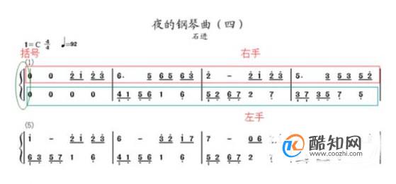 怎样快速学习钢琴简谱