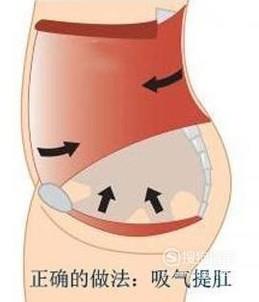 提肛运动怎么做 常见5大提肛方法