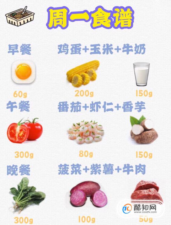 不吃饭减肥法 让你一周速瘦10斤