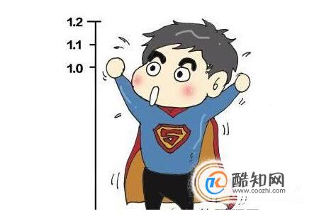 如何在高铁站购买儿童票？