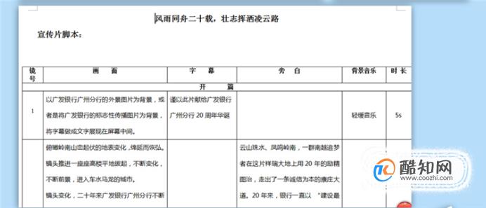 企业宣传片分镜头脚本