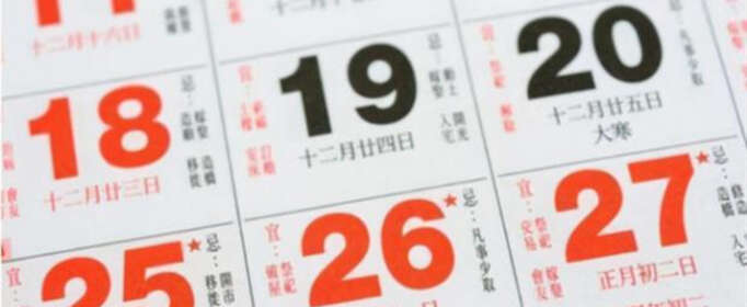 阳历是身份证上的日期吗？