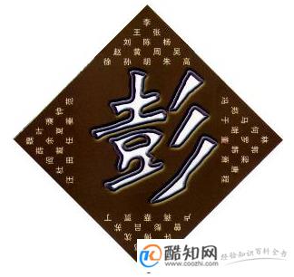 彭姓名人大全