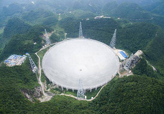 世界上最大的望远镜
