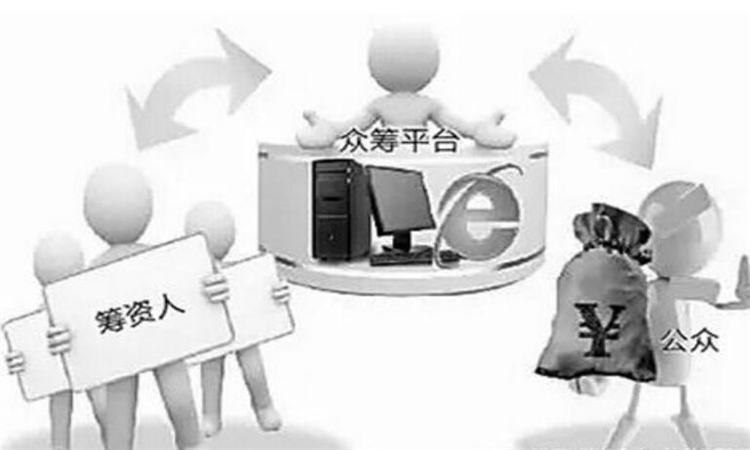 融资是什么意思