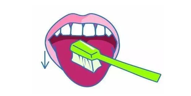 怎么刷牙