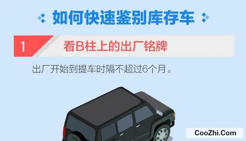 买车如何辨别库存车