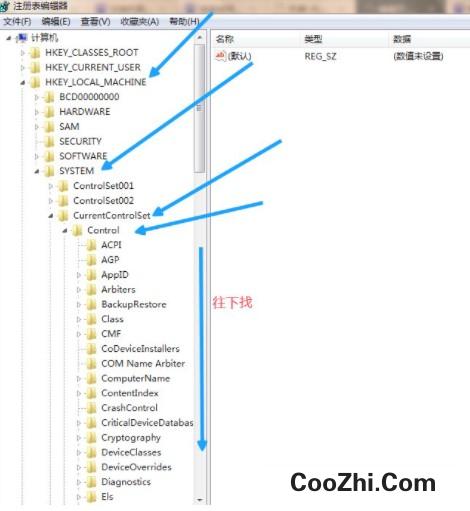 磁盘被写保护如何处理