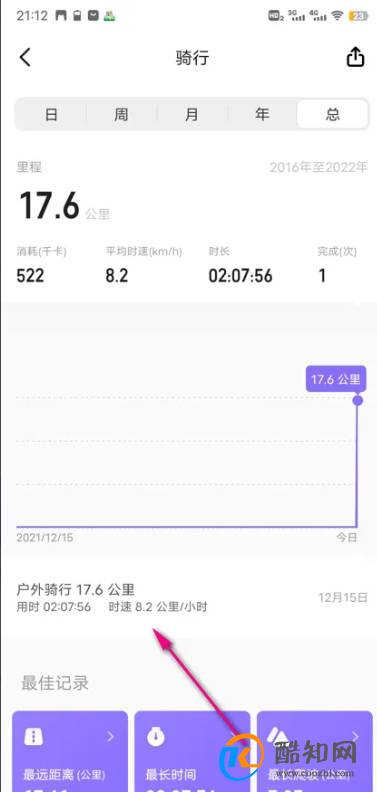 keep骑行卡片怎么编辑
