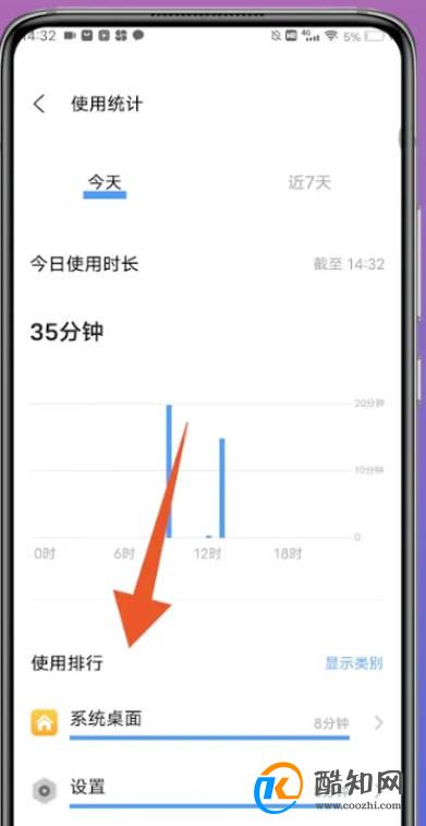 vivo怎么查使用软件的时间