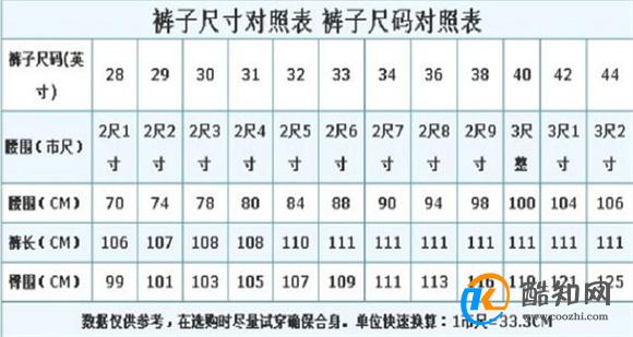 30的裤子是多大尺寸