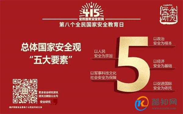 415全民国家安全教育日 安全教育主要内容有哪些？