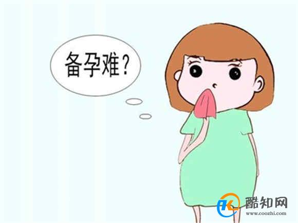 备孕期需要多久 备孕期间几天同房一次