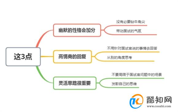 为什么现在的年轻人都喜欢“伪精致”？原因是这3点，真实