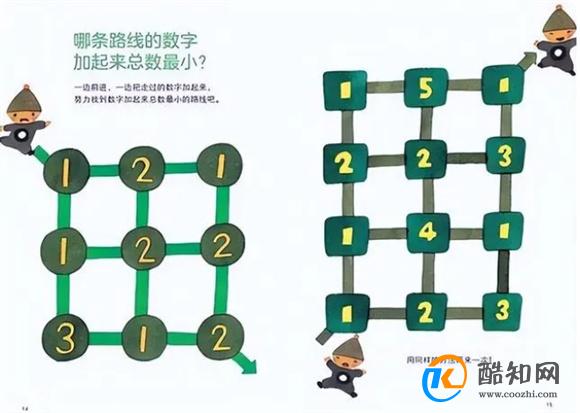 养儿子的家庭，父母要教会他“4种能力”，尽量别晚于6岁