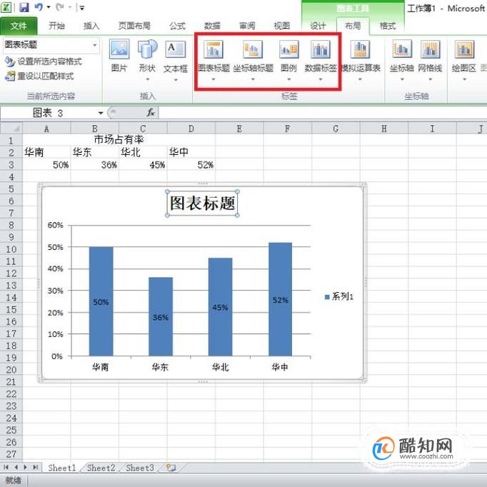 excel柱形图显示百分比图片