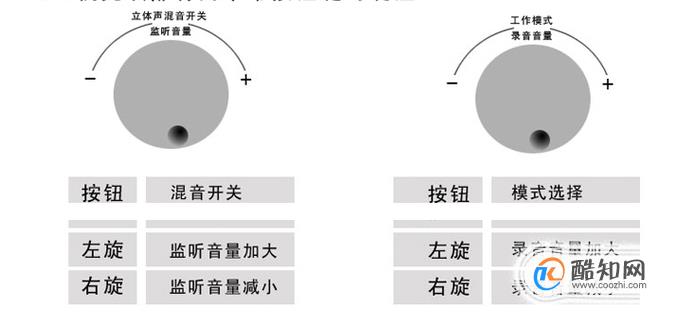 t600喊麦调式（喊麦麦克风要怎么调整） t600喊麦调式（喊麦麦克风要怎么调解
）「喊麦调音台怎么调」 行业资讯