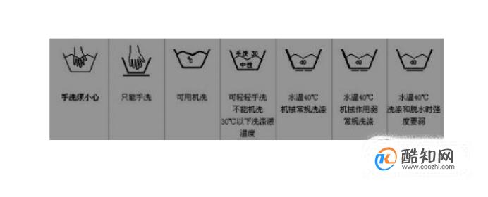 01最常見的就是水洗標識,代表的可不可以水洗和可不可以機洗.