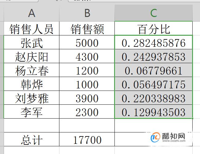 怎樣在excel中計算百分比優質