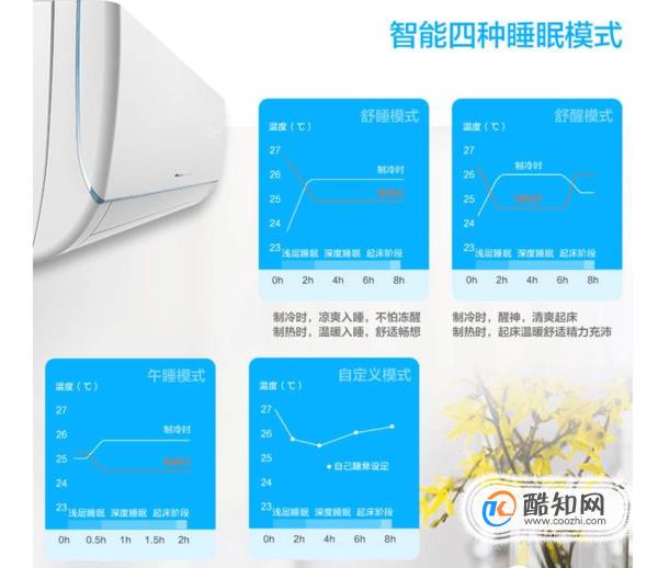 空调睡眠模式耗电吗(空调睡眠模式什么意思)