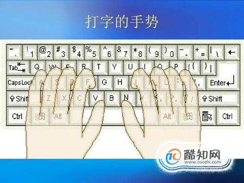 键盘左右手基本键位图图片