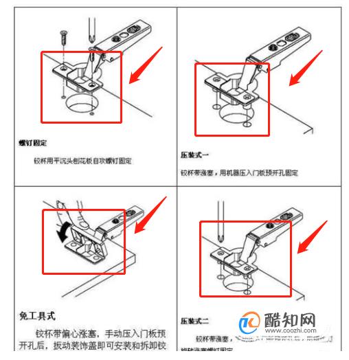 怎么安装柜门铰链