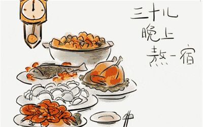 关于春节的谚语 卡通图片