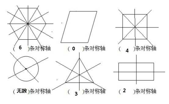 菱形形有几条对称轴图图片
