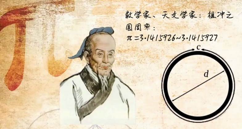 中国第一个算出圆周率的人是谁?