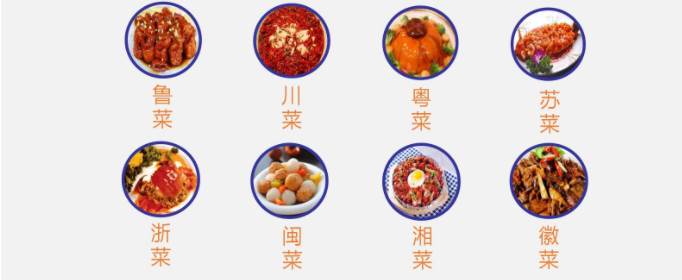 我国的菜系划分一直是有争议的,有四大菜系的说法,川鲁粤苏;有六大