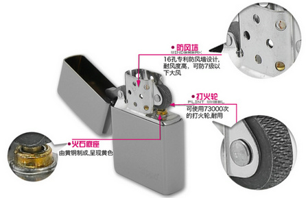 zippo打火机真假如何辨别