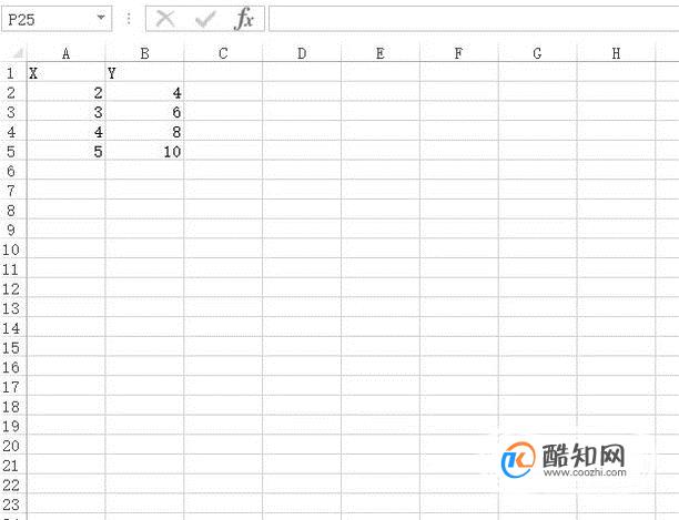 使用Excel绘制一次函数图