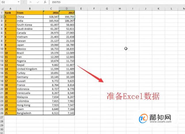 如何使用Python绘制饼图