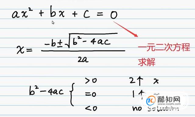 如何用Matlab求一元二次方程式解的个数以及解