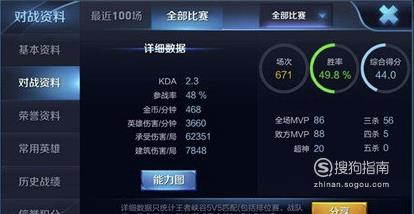 王者荣耀kda是什么意思